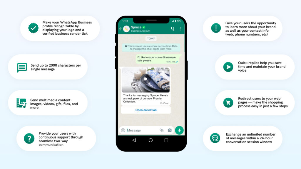WhatsApp官网那些没人告诉你的细节